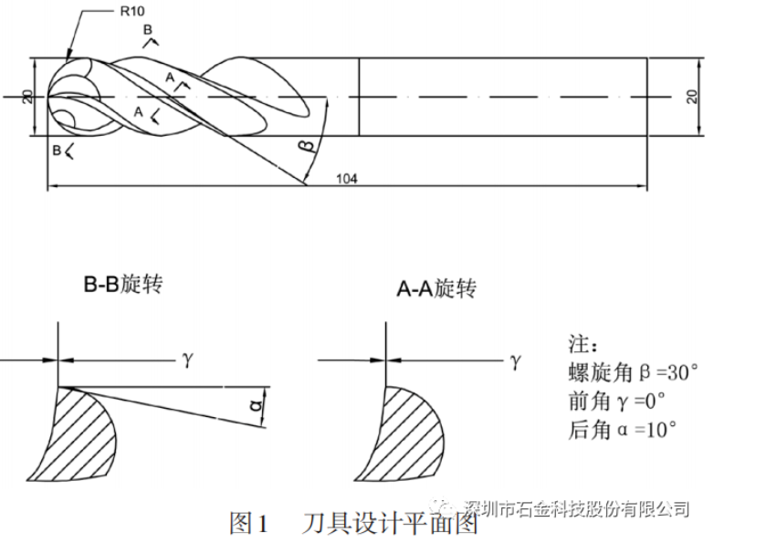 重新設計后的四刃球頭銑刀平面圖